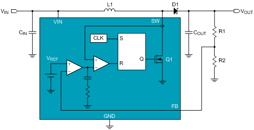 Technical Document Image Preview