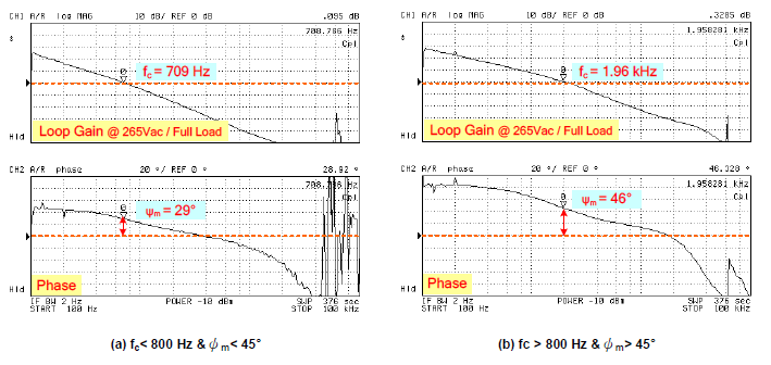 Technical Document Image Preview