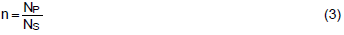 Technical Document Image Preview
