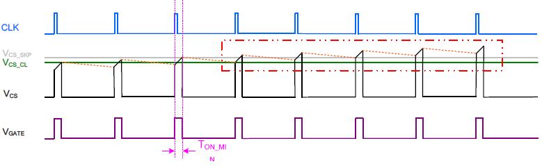 Technical Document Image Preview