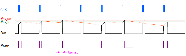 Technical Document Image Preview