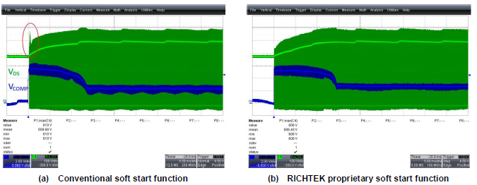 Technical Document Image Preview