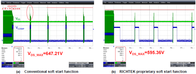 Technical Document Image Preview