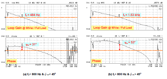 Technical Document Image Preview