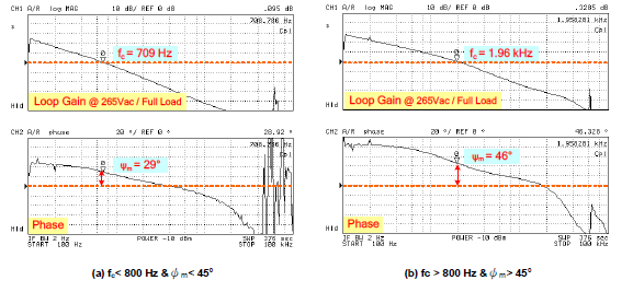 Technical Document Image Preview