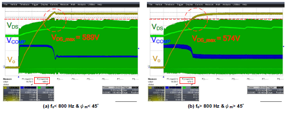 Technical Document Image Preview