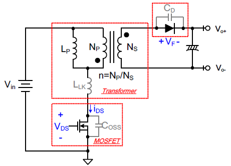 Technical Document Image Preview