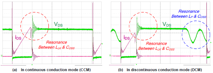 Technical Document Image Preview