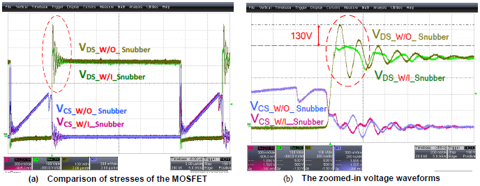 Technical Document Image Preview