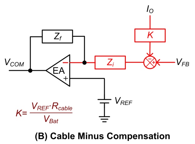 Technical Document Image Preview