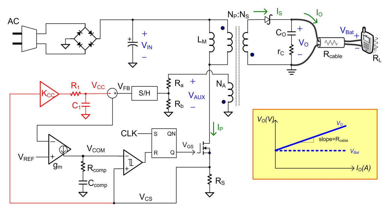 Technical Document Image Preview