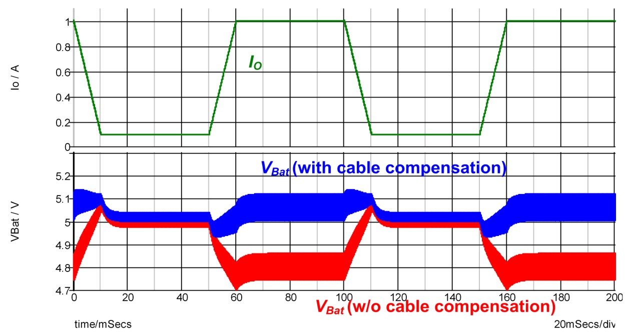 Technical Document Image Preview