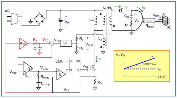 Technical Document Image Preview