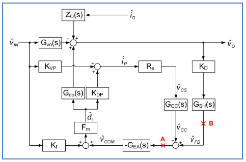 Technical Document Image Preview