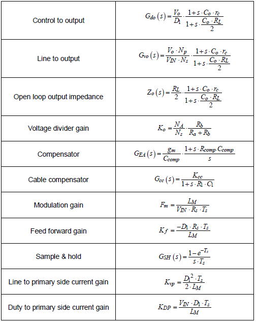 Technical Document Image Preview