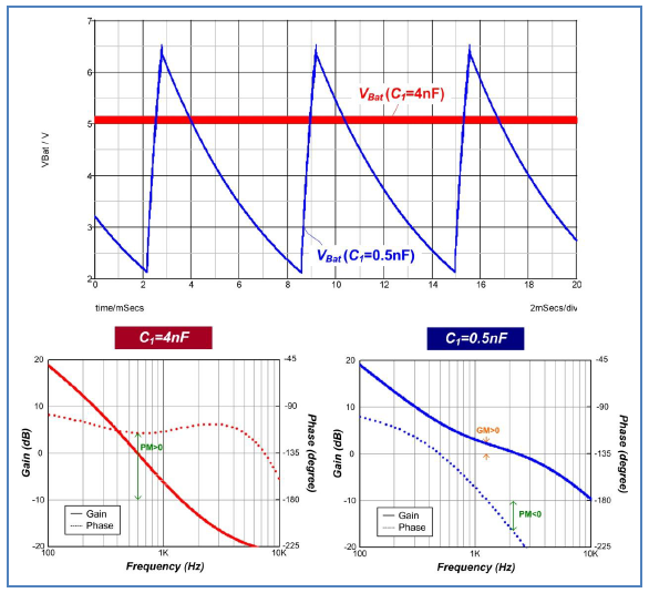 Technical Document Image Preview