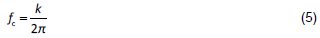Technical Document Image Preview