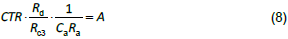 Technical Document Image Preview
