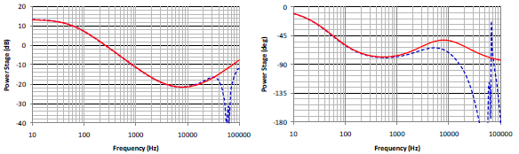 Technical Document Image Preview