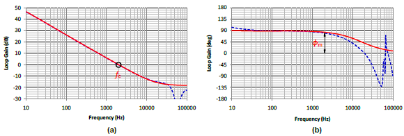 Technical Document Image Preview