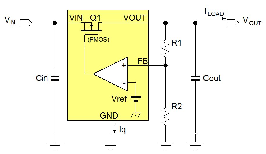 Technical Document Image Preview
