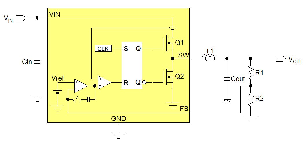 Technical Document Image Preview