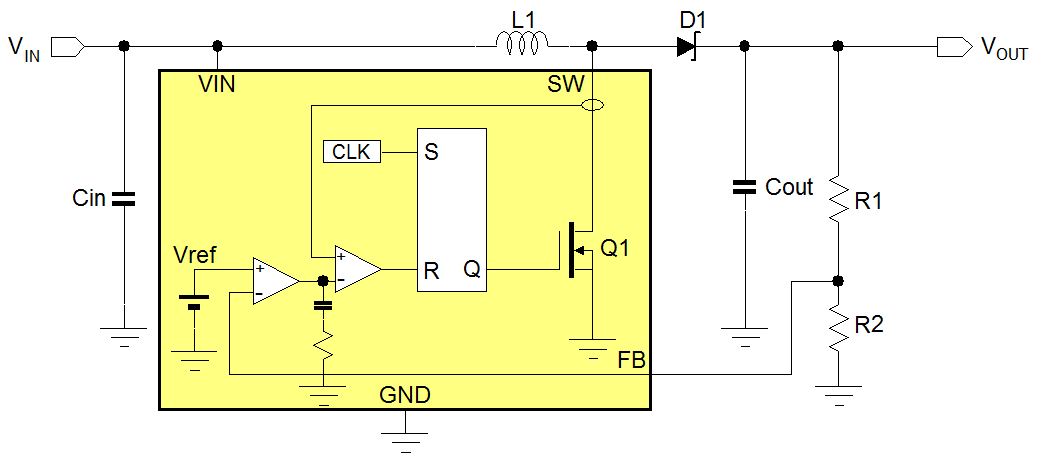 Technical Document Image Preview
