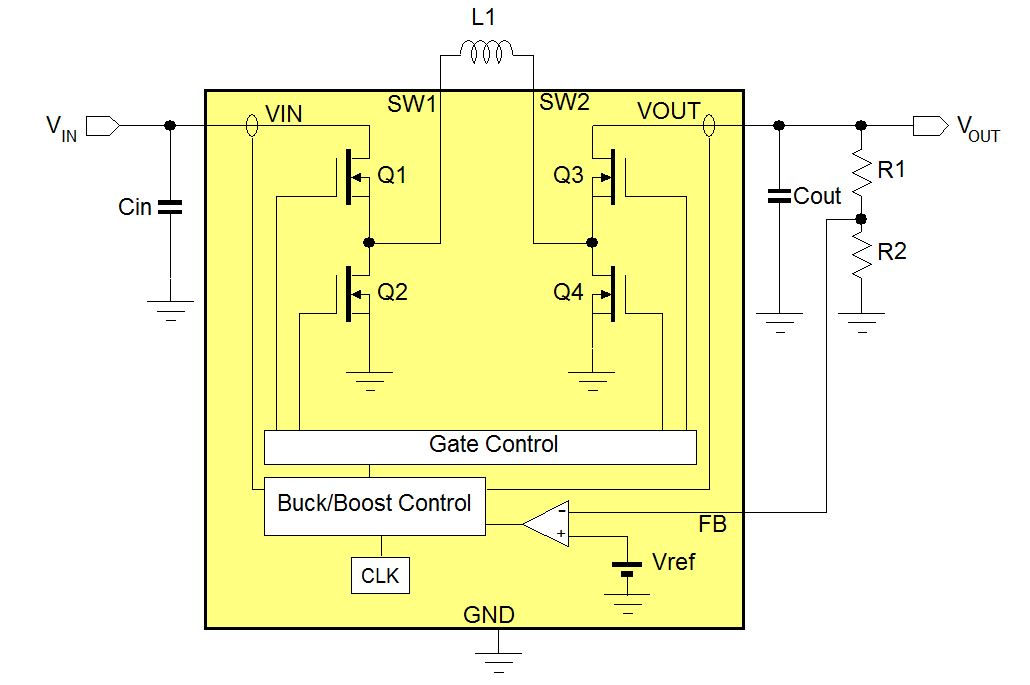 Technical Document Image Preview