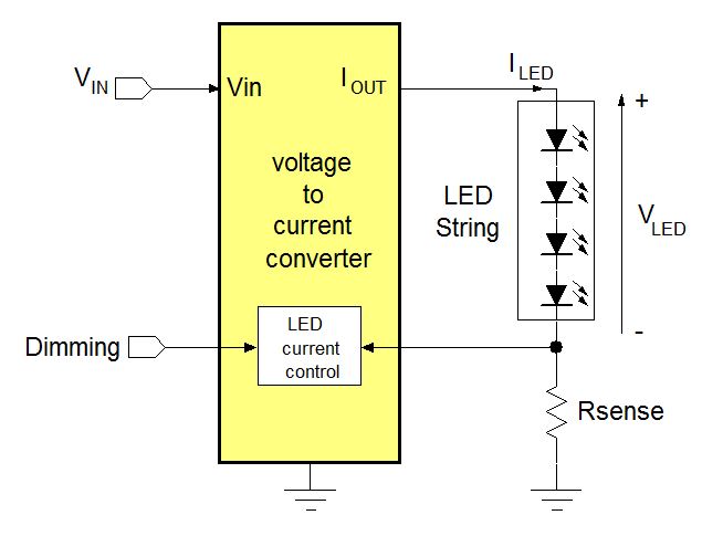 Technical Document Image Preview