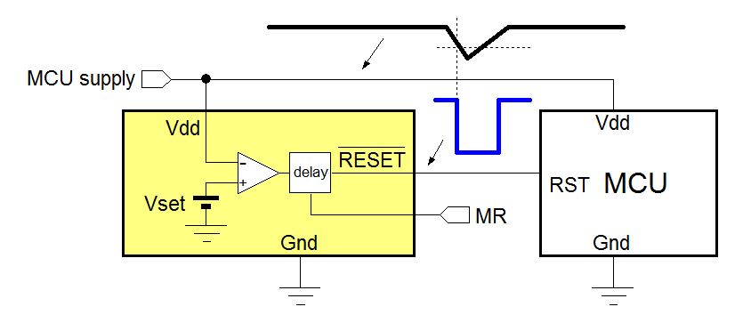 Technical Document Image Preview
