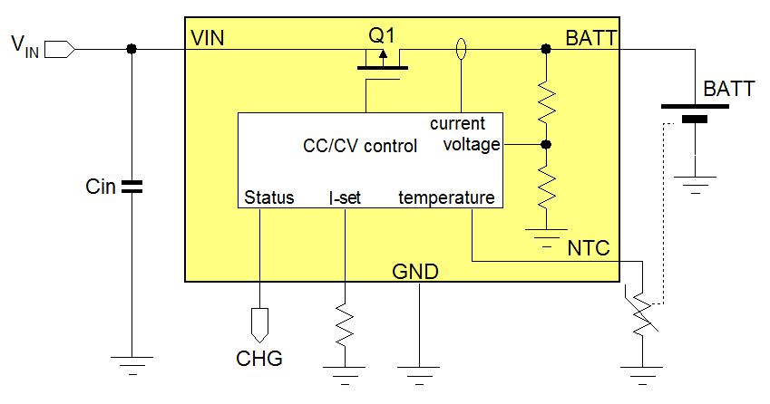 Technical Document Image Preview