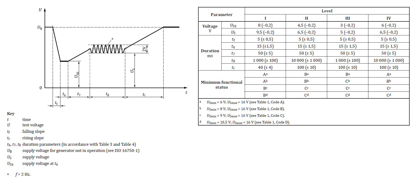 Technical Document Image Preview