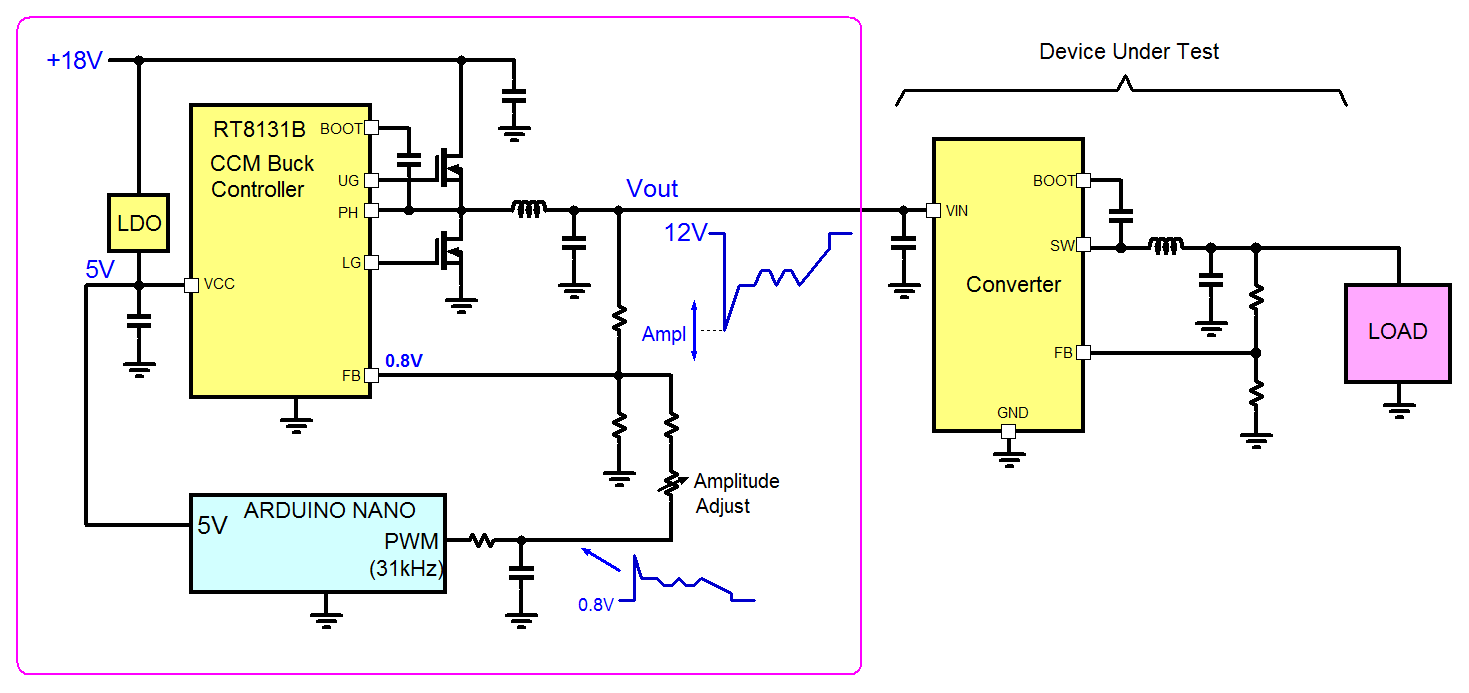 Technical Document Image Preview
