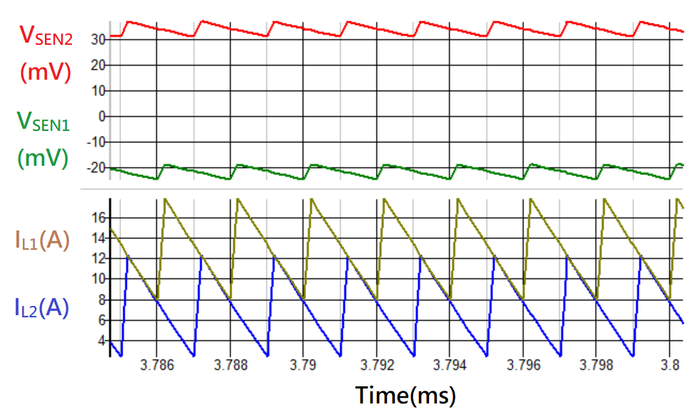 Technical Document Image Preview