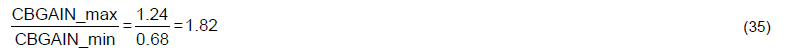 Technical Document Image Preview