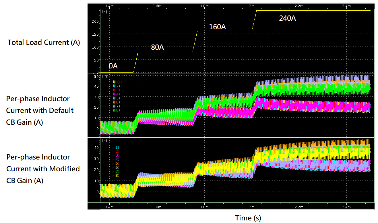 Technical Document Image Preview