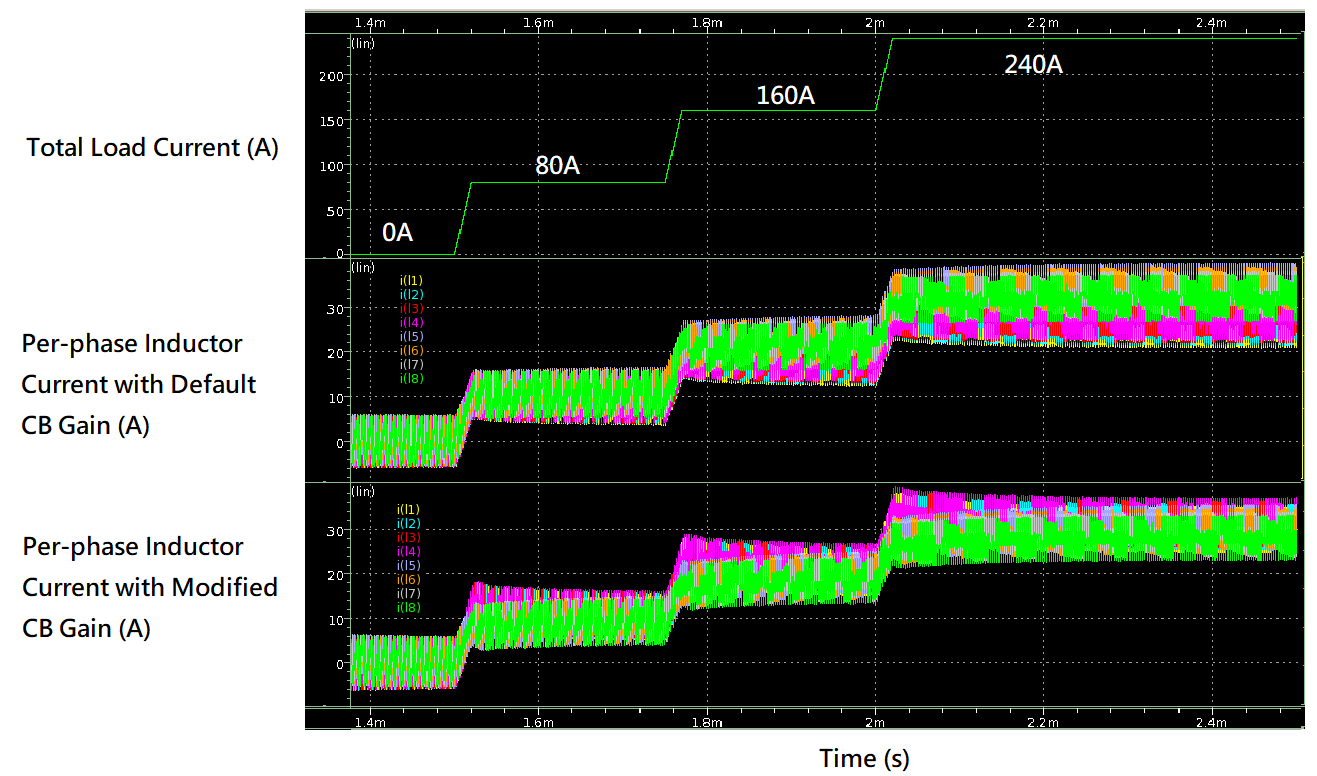 Technical Document Image Preview