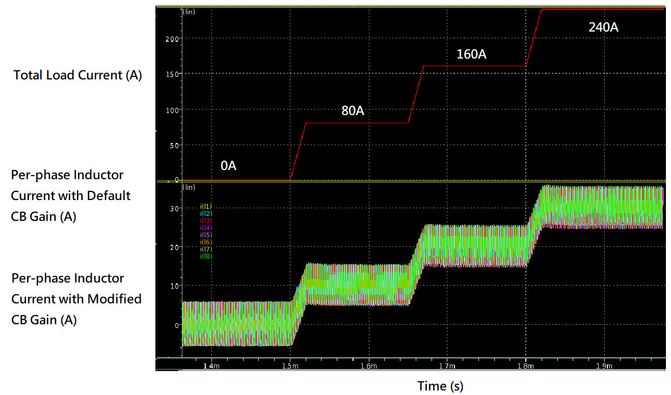 Technical Document Image Preview