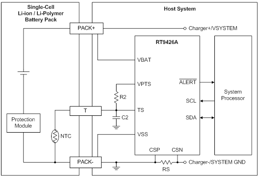 Technical Document Image Preview