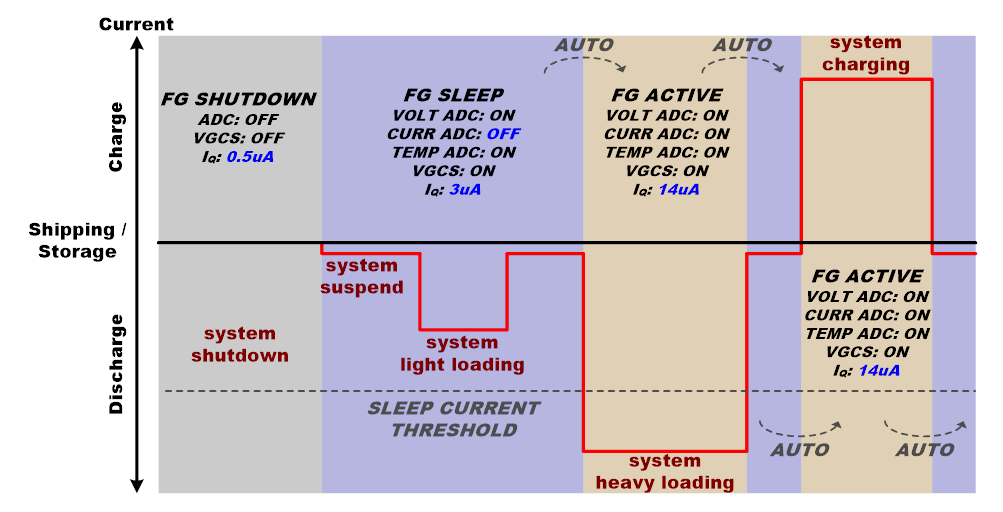 Technical Document Image Preview