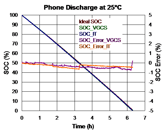 Technical Document Image Preview