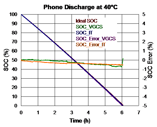 Technical Document Image Preview
