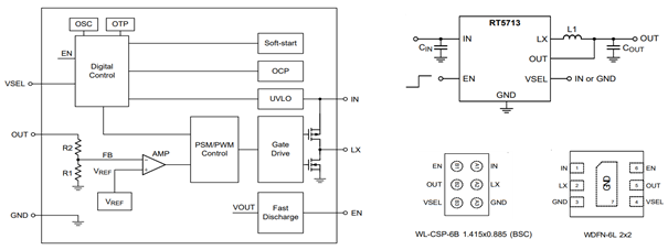 Technical Document Image Preview
