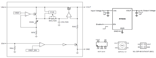 Technical Document Image Preview