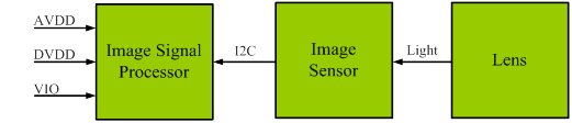 Technical Document Image Preview