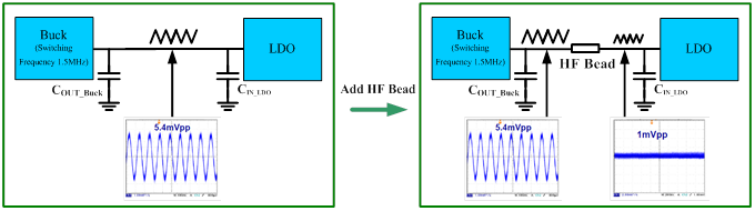 Technical Document Image Preview