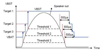 Technical Document Image Preview