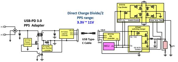 Technical Document Image Preview