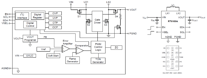 Technical Document Image Preview