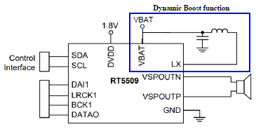 Technical Document Image Preview